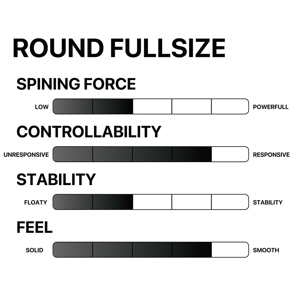 #UNBRANDED ROUND FULLSIZE Yo-Yo - Mono-Metal YoYo — view 2