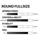 #UNBRANDED ROUND FULLSIZE Yo-Yo - Mono-Metal YoYo — view 2
