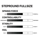 #UNBRANDED STEPROUND FULLSIZE Yo-Yo - Mono-Metal YoYo — view 2